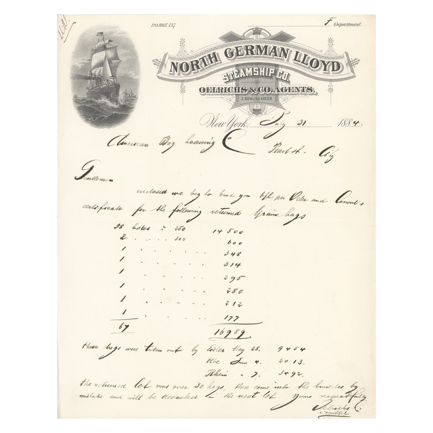 North German Lloyd Steamship Co. — 1884 | Framed Print